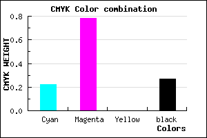 #9129BB color CMYK mixer