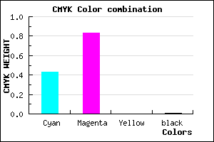 #912BFD color CMYK mixer