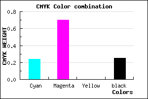 #913AC0 color CMYK mixer