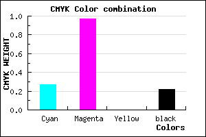 #9106C6 color CMYK mixer