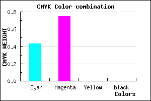 #913FFF color CMYK mixer