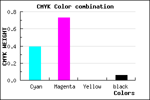 #9141EF color CMYK mixer