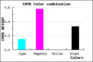 #9148AB color CMYK mixer