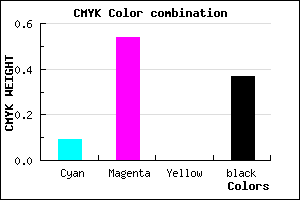 #914AA0 color CMYK mixer