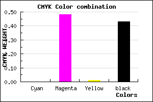 #914B8F color CMYK mixer