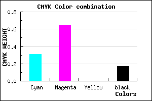 #914BD3 color CMYK mixer