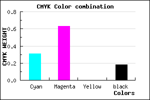 #914DD1 color CMYK mixer