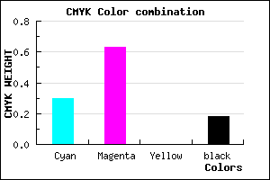 #914ED0 color CMYK mixer
