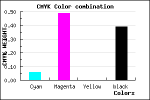 #914F9B color CMYK mixer