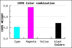 #9150B8 color CMYK mixer