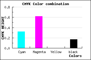 #9150D4 color CMYK mixer