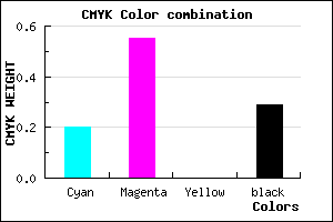 #9152B6 color CMYK mixer