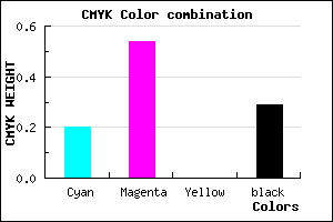 #9153B5 color CMYK mixer