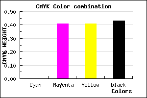 #915555 color CMYK mixer