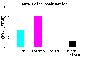 #9156E0 color CMYK mixer