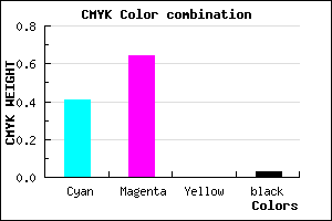 #9159F7 color CMYK mixer