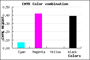 #915A9C color CMYK mixer