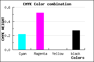 #915ABA color CMYK mixer