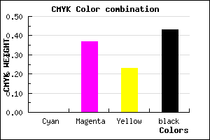 #915C70 color CMYK mixer