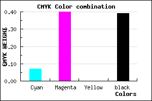 #915E9C color CMYK mixer