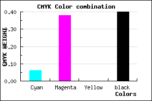 #91609A color CMYK mixer