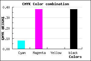 #91629E color CMYK mixer