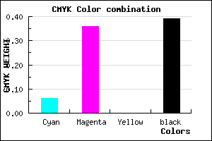 #92649C color CMYK mixer