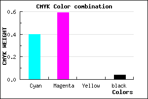 #9264F5 color CMYK mixer