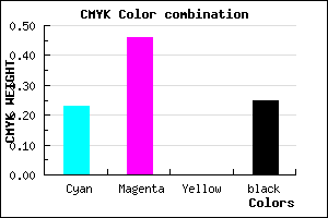 #9266BE color CMYK mixer