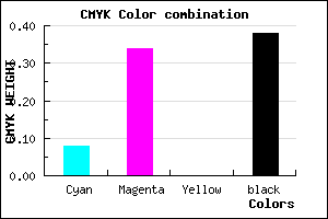 #92699F color CMYK mixer