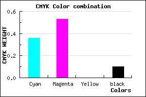 #926CE5 color CMYK mixer