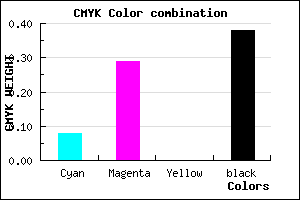 #92709E color CMYK mixer