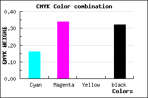 #9272AE color CMYK mixer