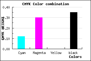 #9273A5 color CMYK mixer
