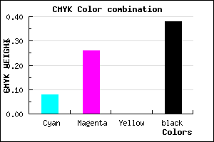 #92759F color CMYK mixer