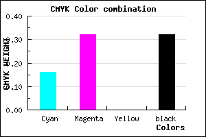 #9276AE color CMYK mixer