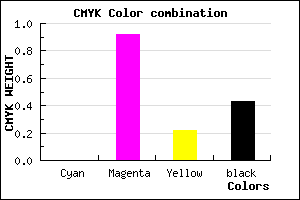 #920C72 color CMYK mixer