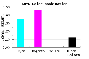 #927AE0 color CMYK mixer
