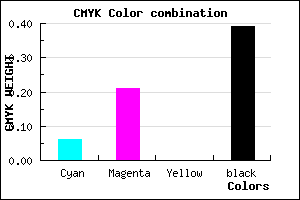 #927C9C color CMYK mixer