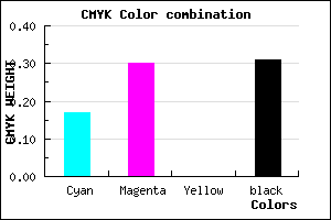 #927CB0 color CMYK mixer