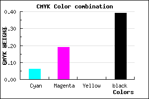 #927D9B color CMYK mixer