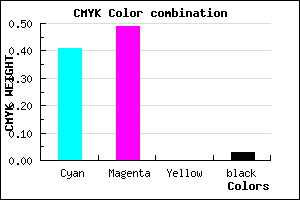 #927DF7 color CMYK mixer