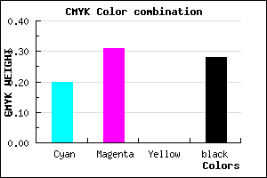 #927EB7 color CMYK mixer