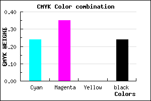 #927EC1 color CMYK mixer