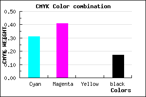 #927ED4 color CMYK mixer