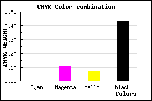 #928288 color CMYK mixer