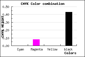 #928692 color CMYK mixer