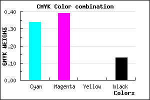 #9288DE color CMYK mixer