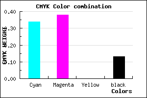 #9289DD color CMYK mixer