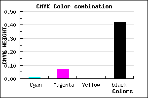 #928A94 color CMYK mixer